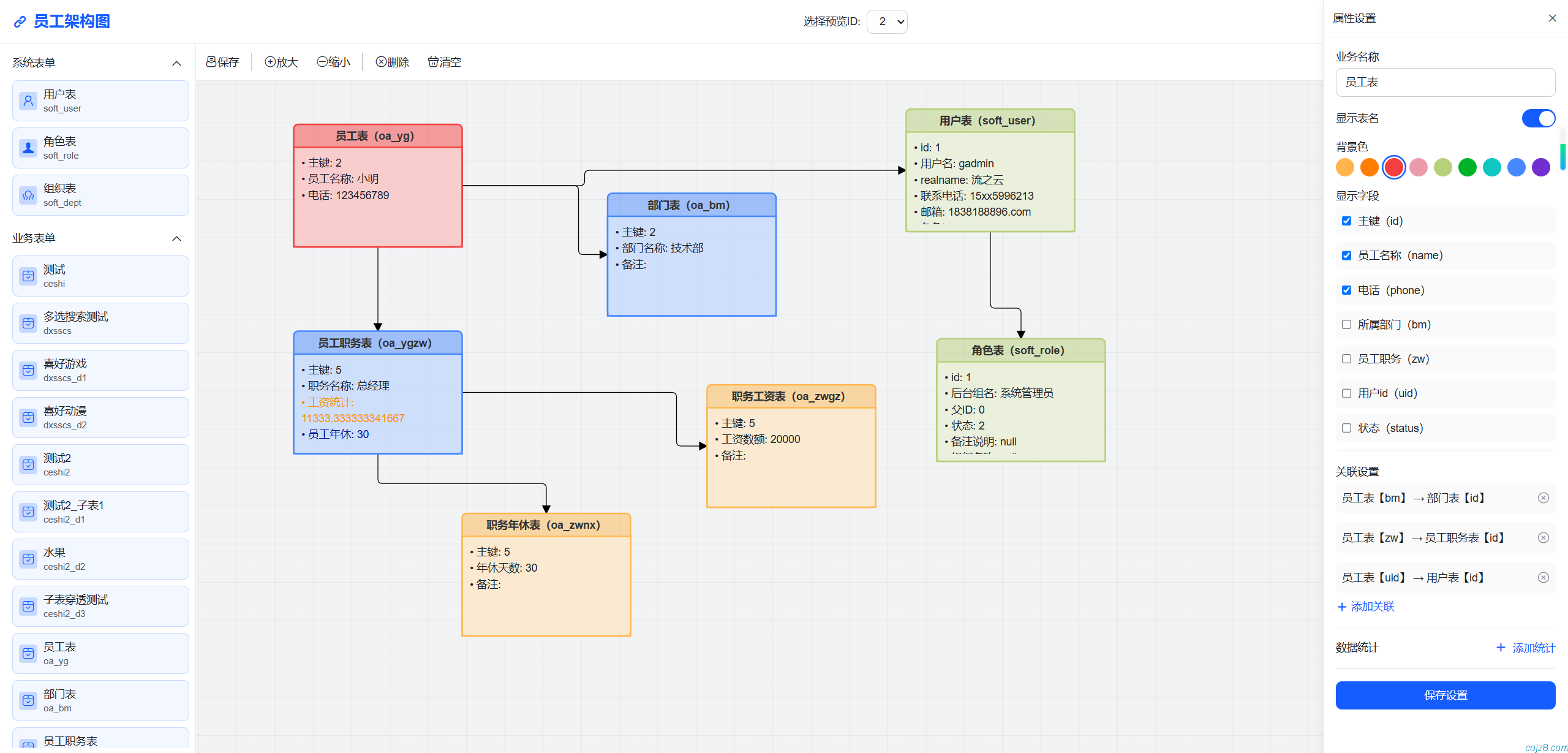 蝈蝈博客 PHP开源工作流 PHP低代码开发平台