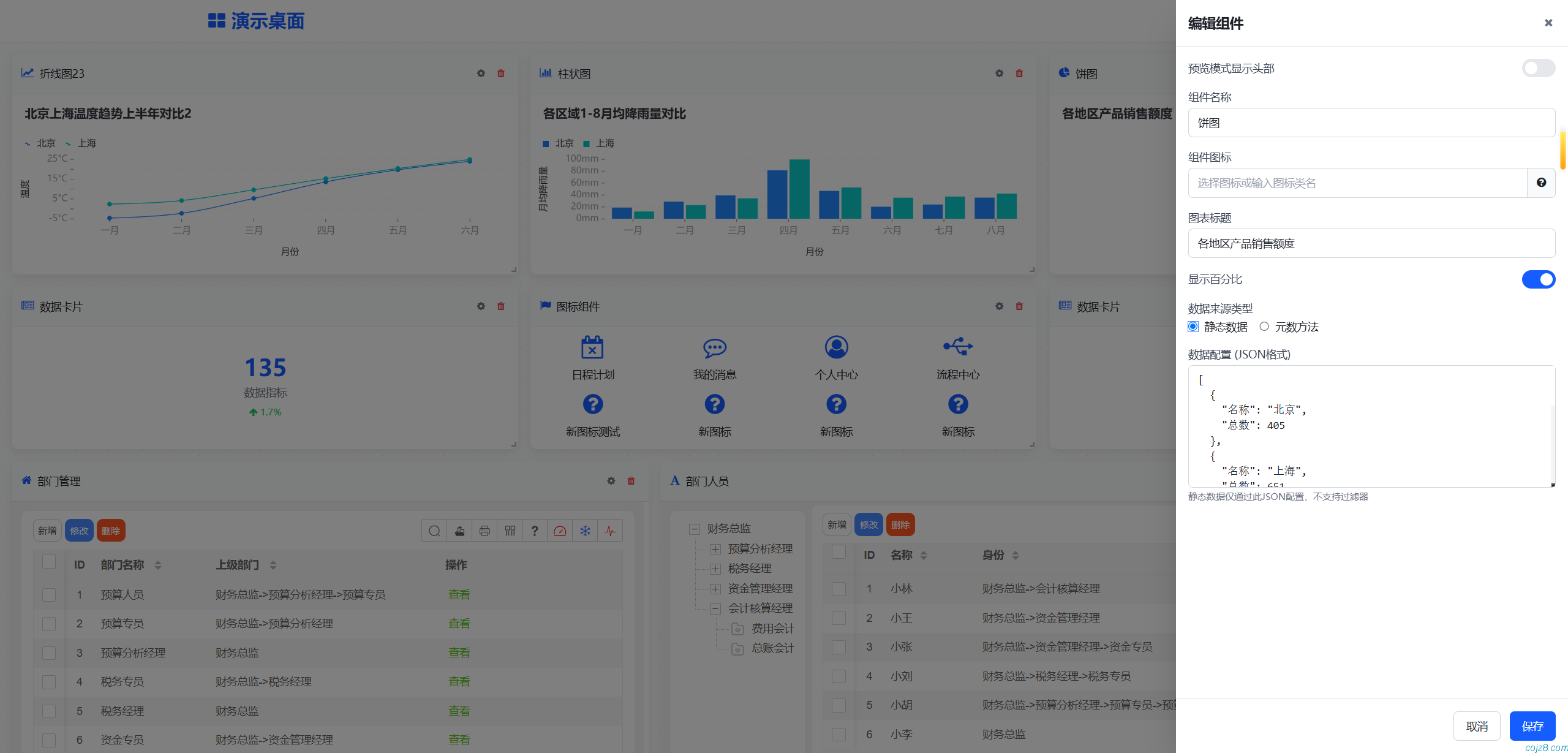 蝈蝈博客 PHP开源工作流 PHP低代码开发平台