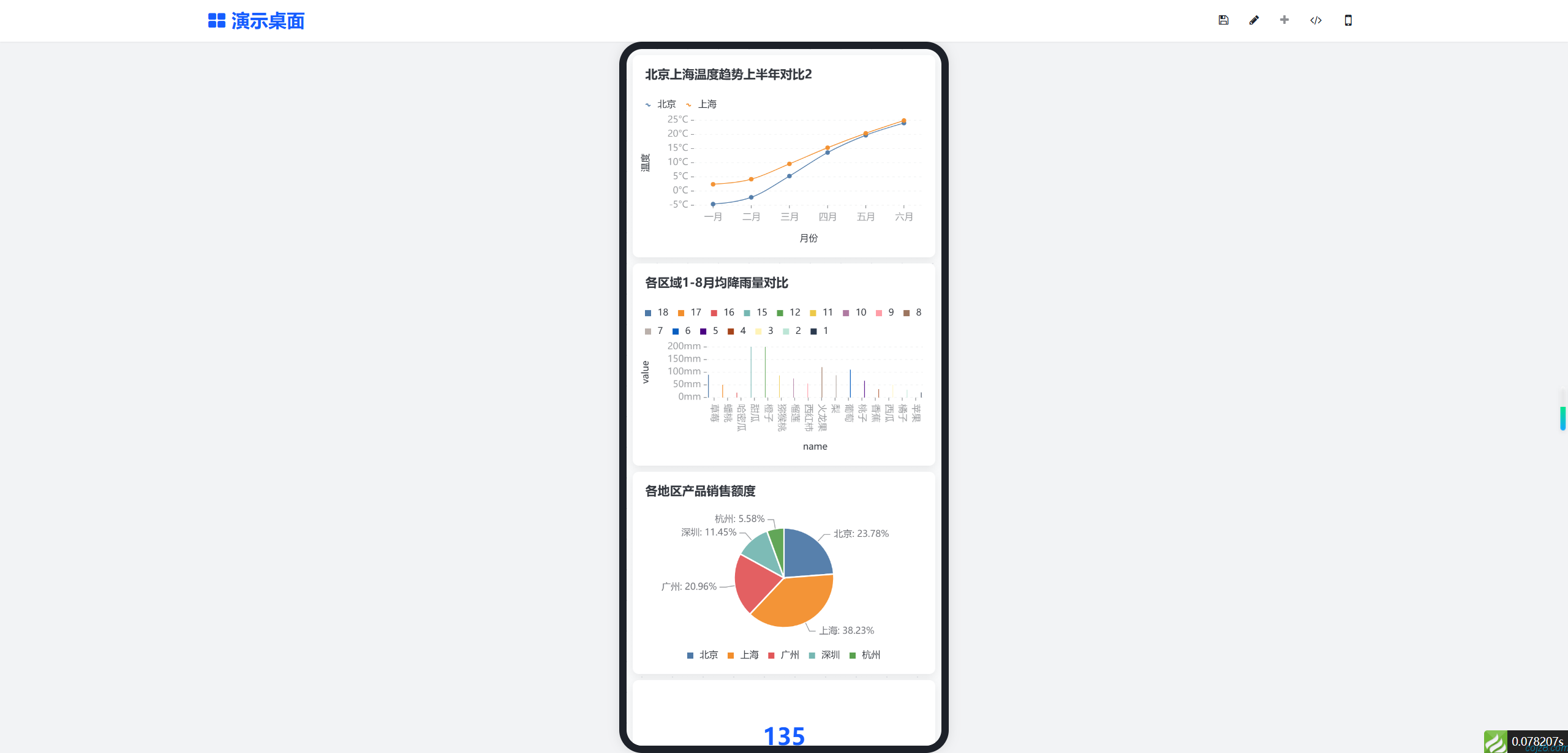 蝈蝈博客 PHP开源工作流 PHP低代码开发平台