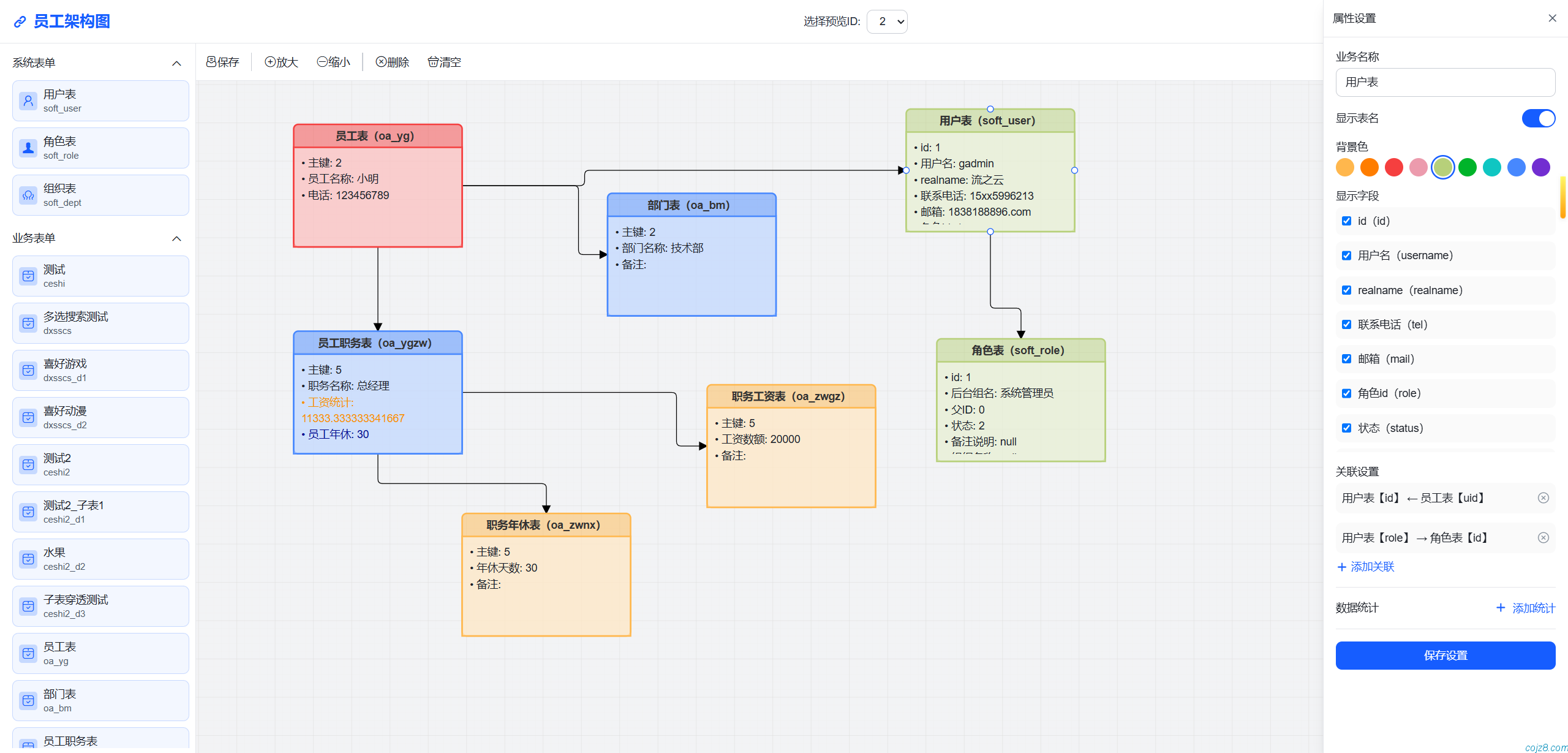 蝈蝈博客 PHP开源工作流 PHP低代码开发平台
