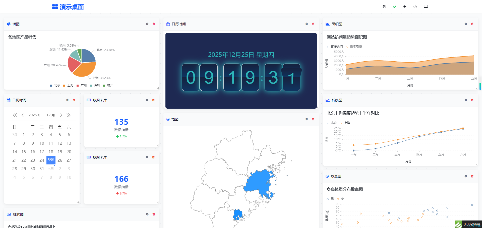 蝈蝈博客 PHP开源工作流 PHP低代码开发平台