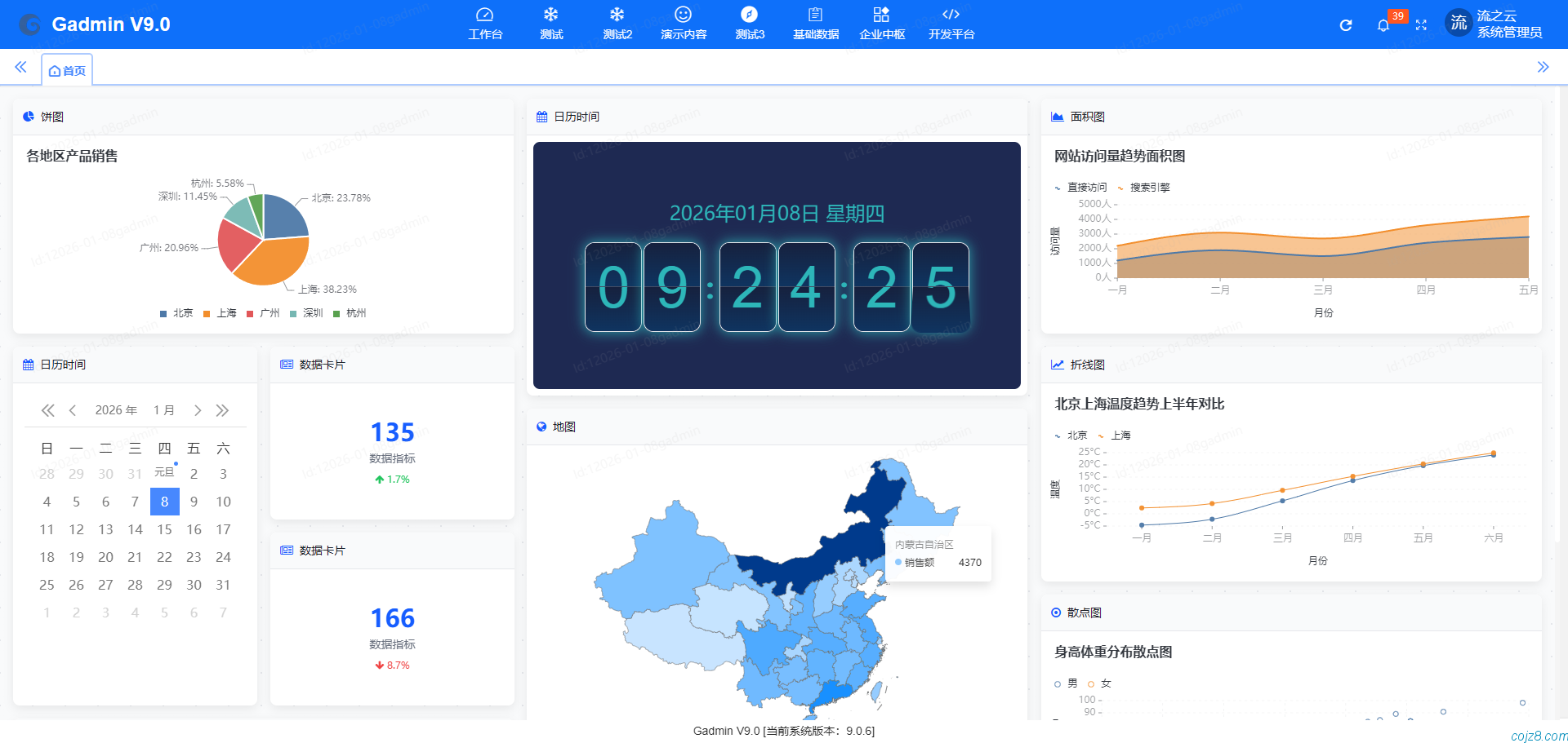 蝈蝈博客 PHP开源工作流 PHP低代码开发平台