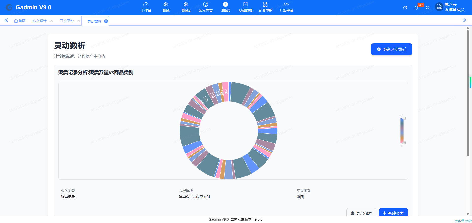 蝈蝈博客 PHP开源工作流 PHP低代码开发平台