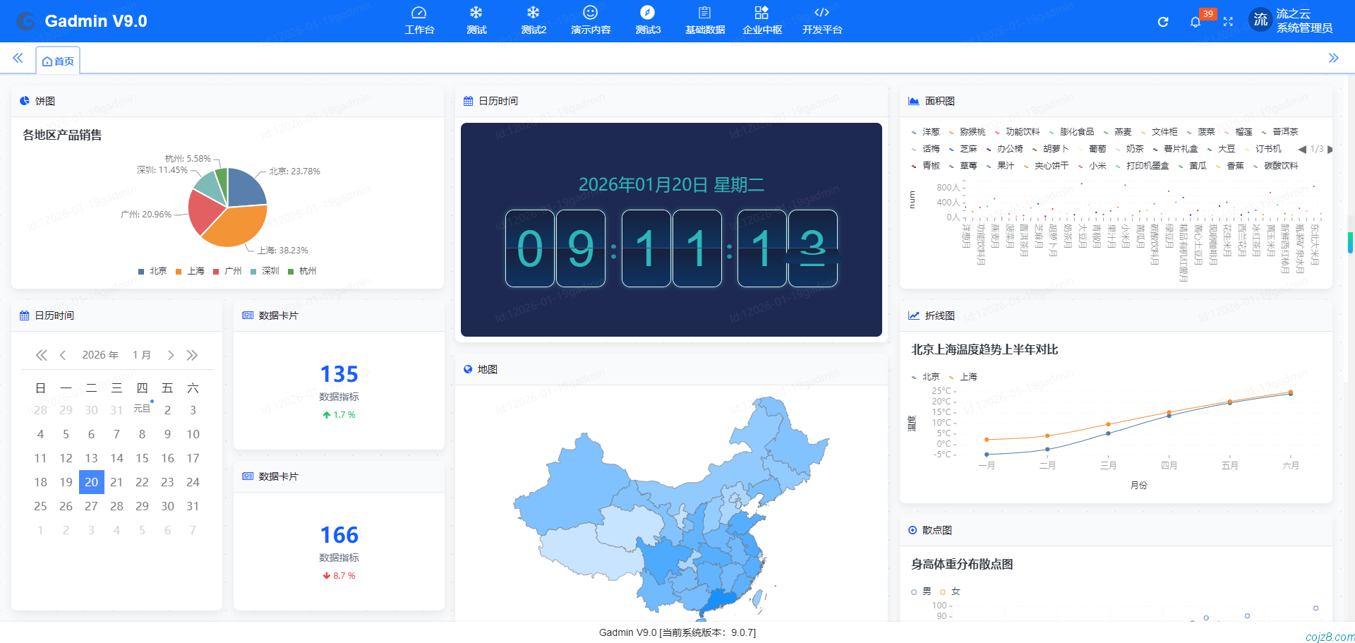 蝈蝈博客 PHP开源工作流 PHP低代码开发平台