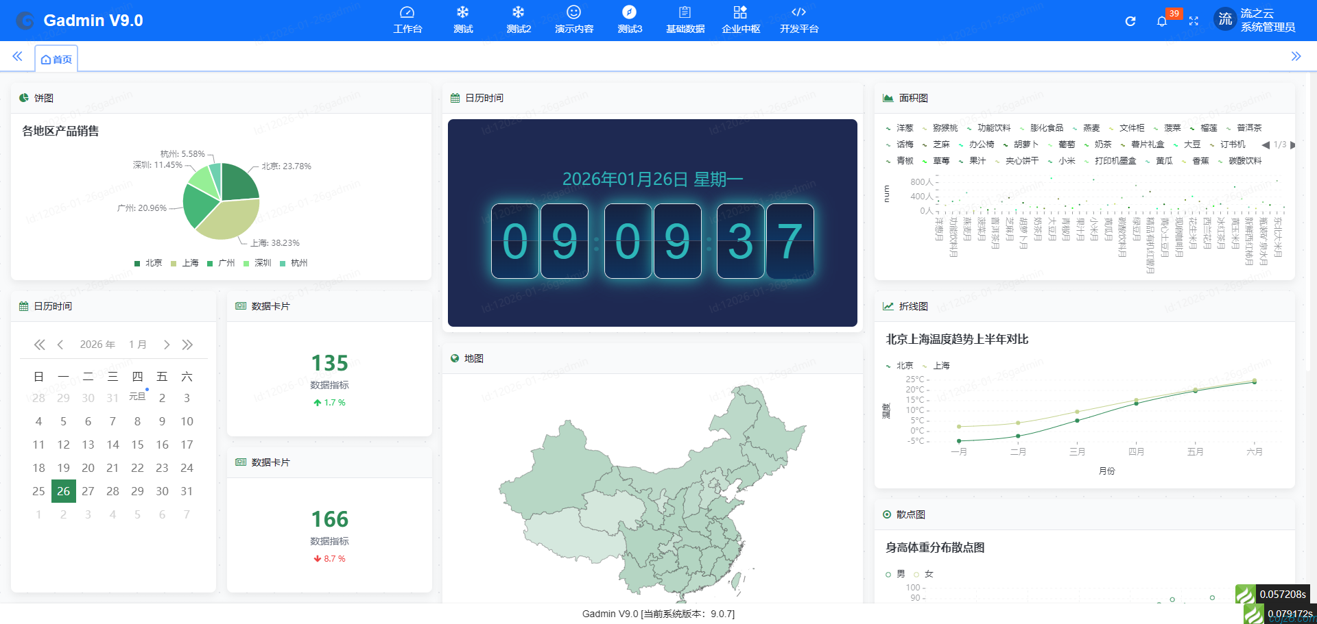 蝈蝈博客 PHP开源工作流 PHP低代码开发平台