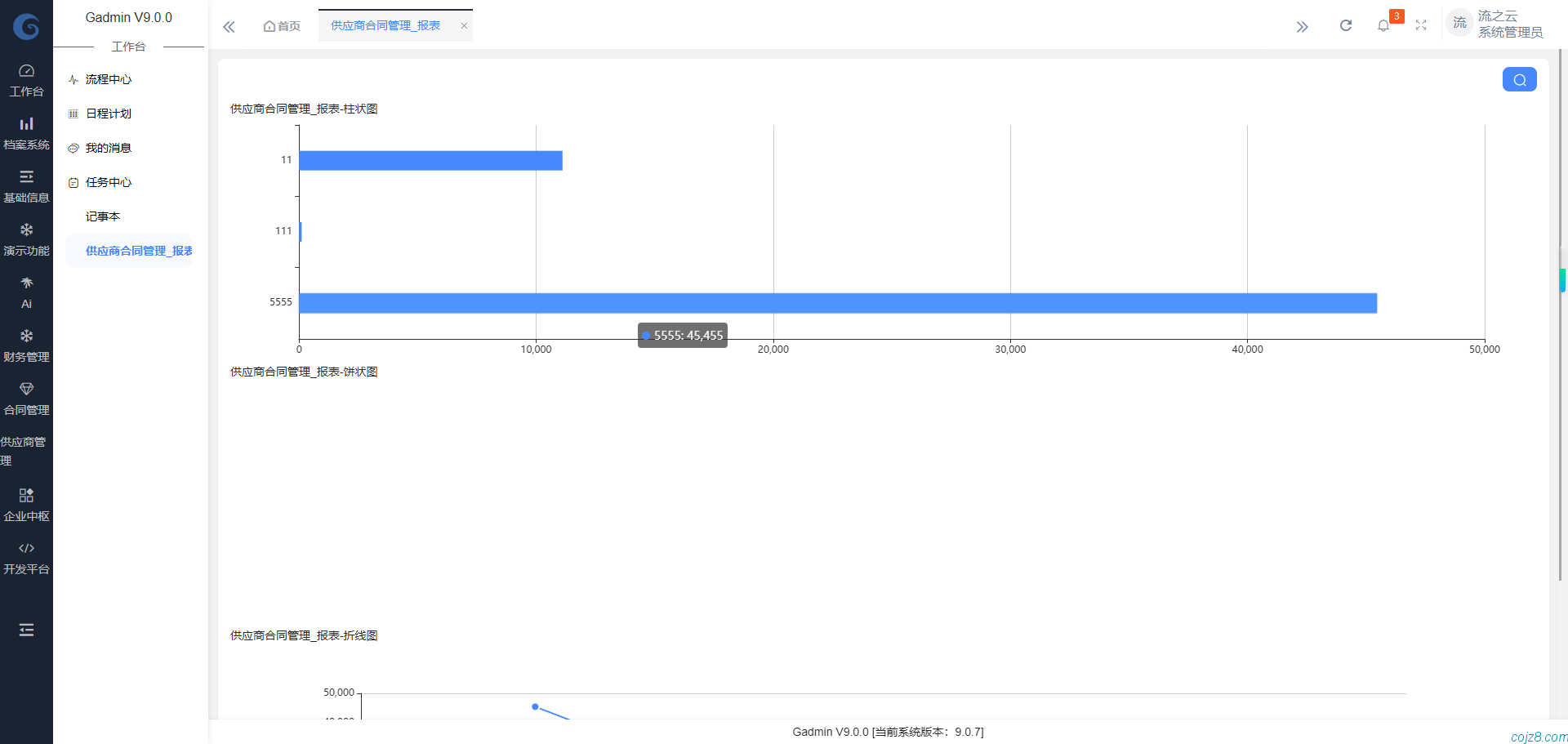 蝈蝈博客 蝈蝈博客
