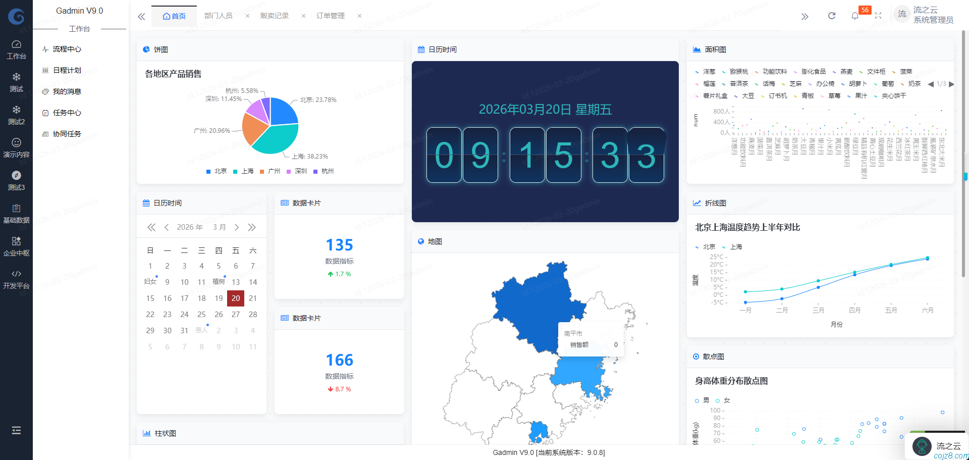 蝈蝈博客 蝈蝈博客