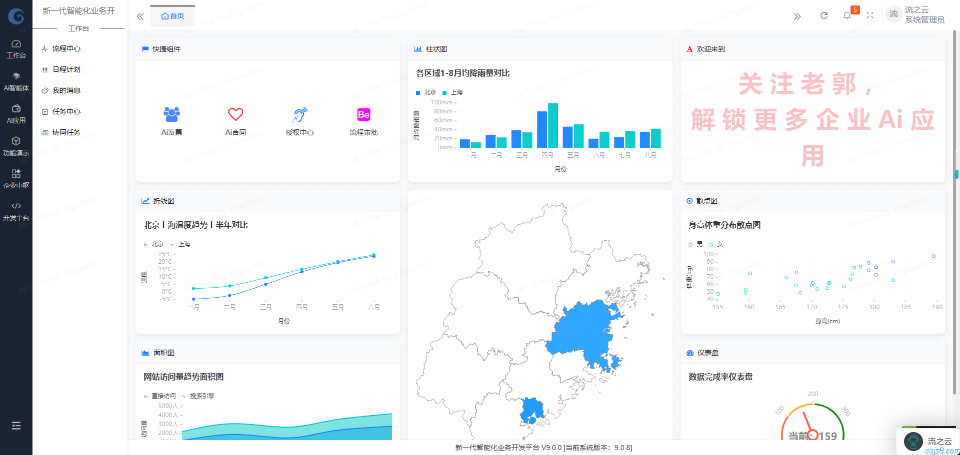 蝈蝈博客 蝈蝈博客