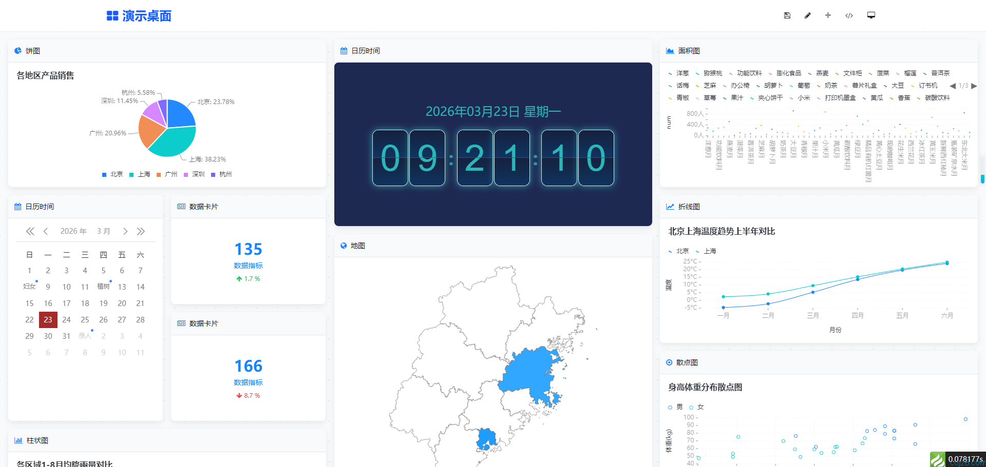 蝈蝈博客 蝈蝈博客