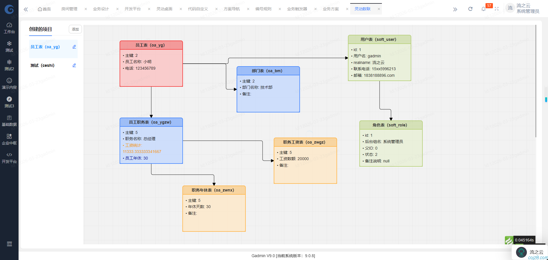 蝈蝈博客 蝈蝈博客