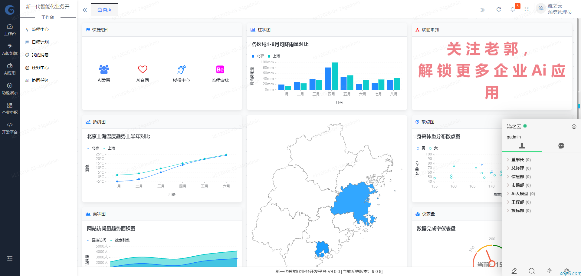 蝈蝈博客 PHP开源工作流 PHP低代码开发平台