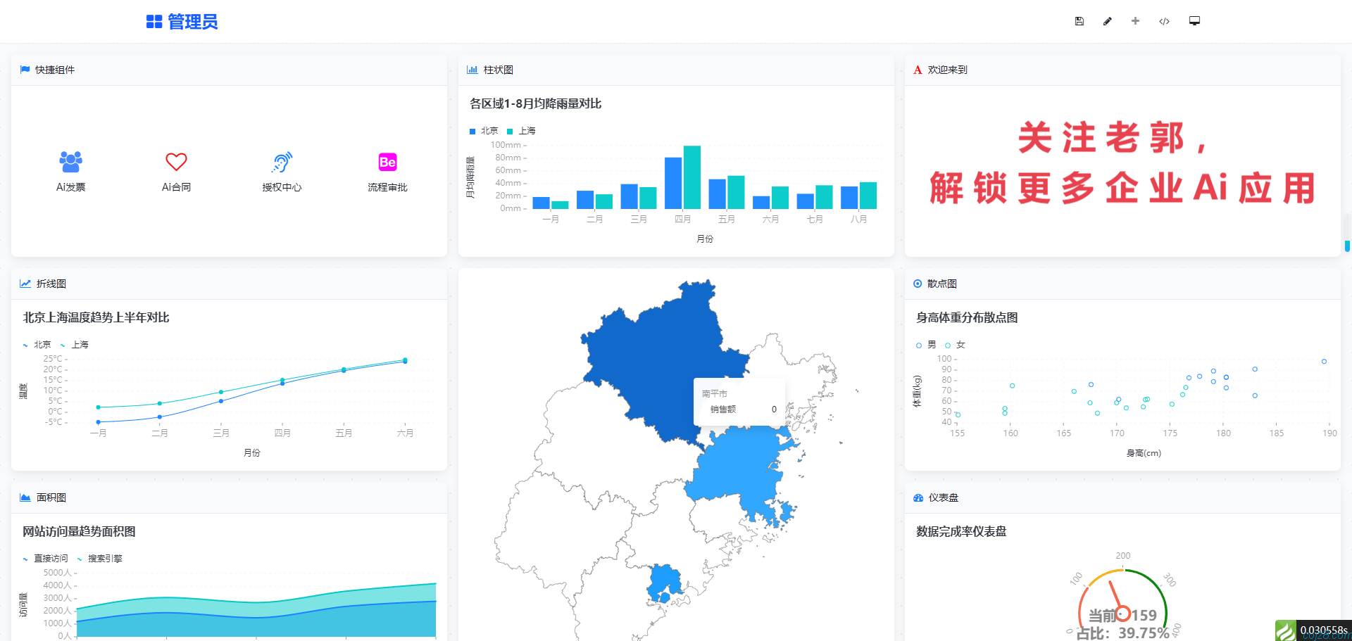 蝈蝈博客 蝈蝈博客