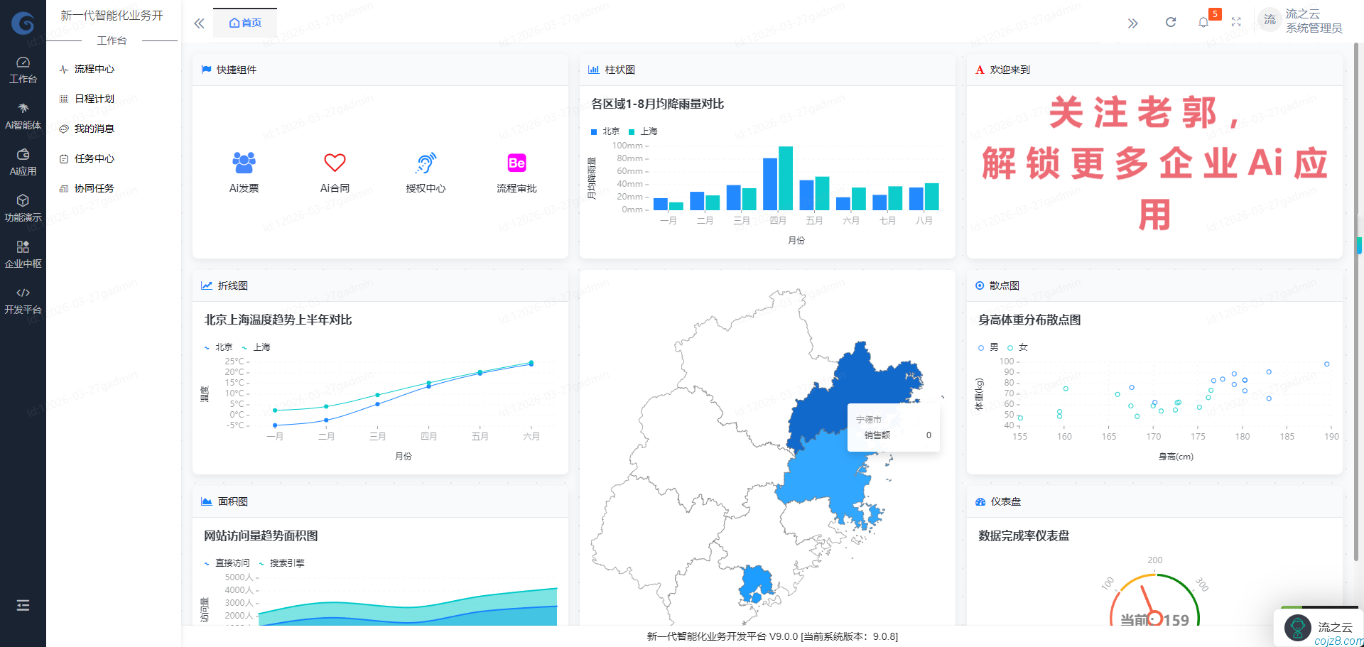 蝈蝈博客 蝈蝈博客
