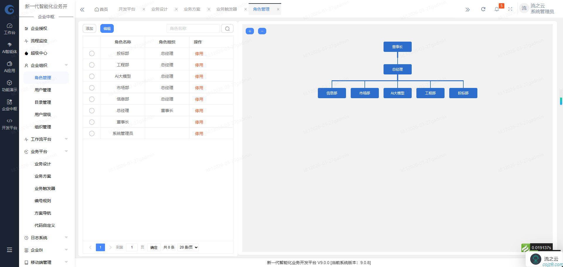 蝈蝈博客 蝈蝈博客