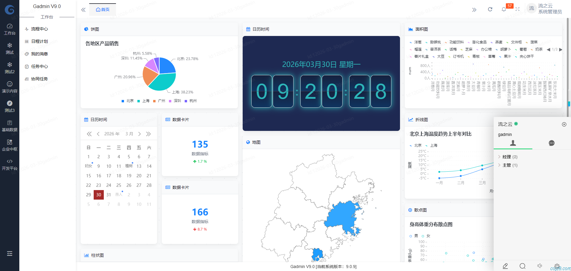 蝈蝈博客 PHP开源工作流 PHP低代码开发平台
