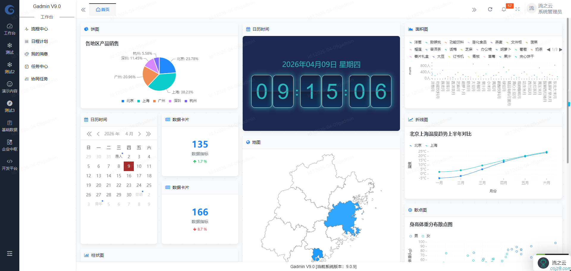 蝈蝈博客 蝈蝈博客