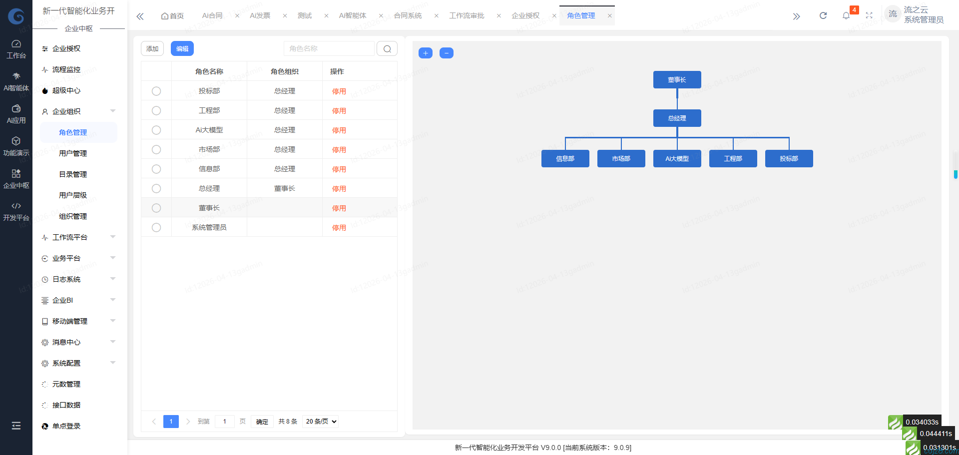 蝈蝈博客 PHP开源工作流 PHP低代码开发平台