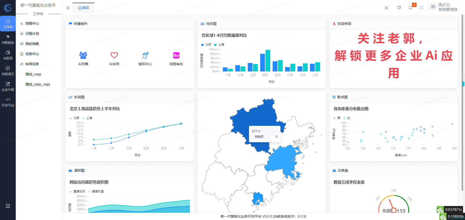 蝈蝈博客 PHP开源工作流 PHP低代码开发平台