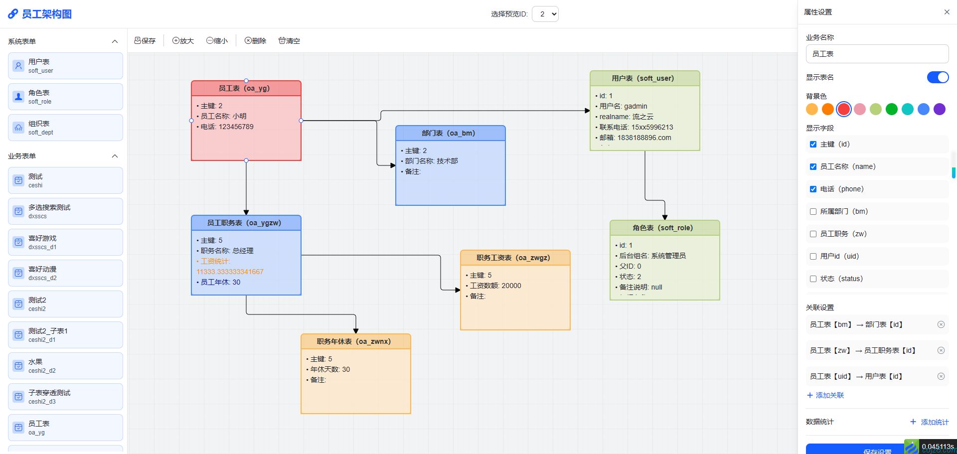 蝈蝈博客 PHP开源工作流 PHP低代码开发平台