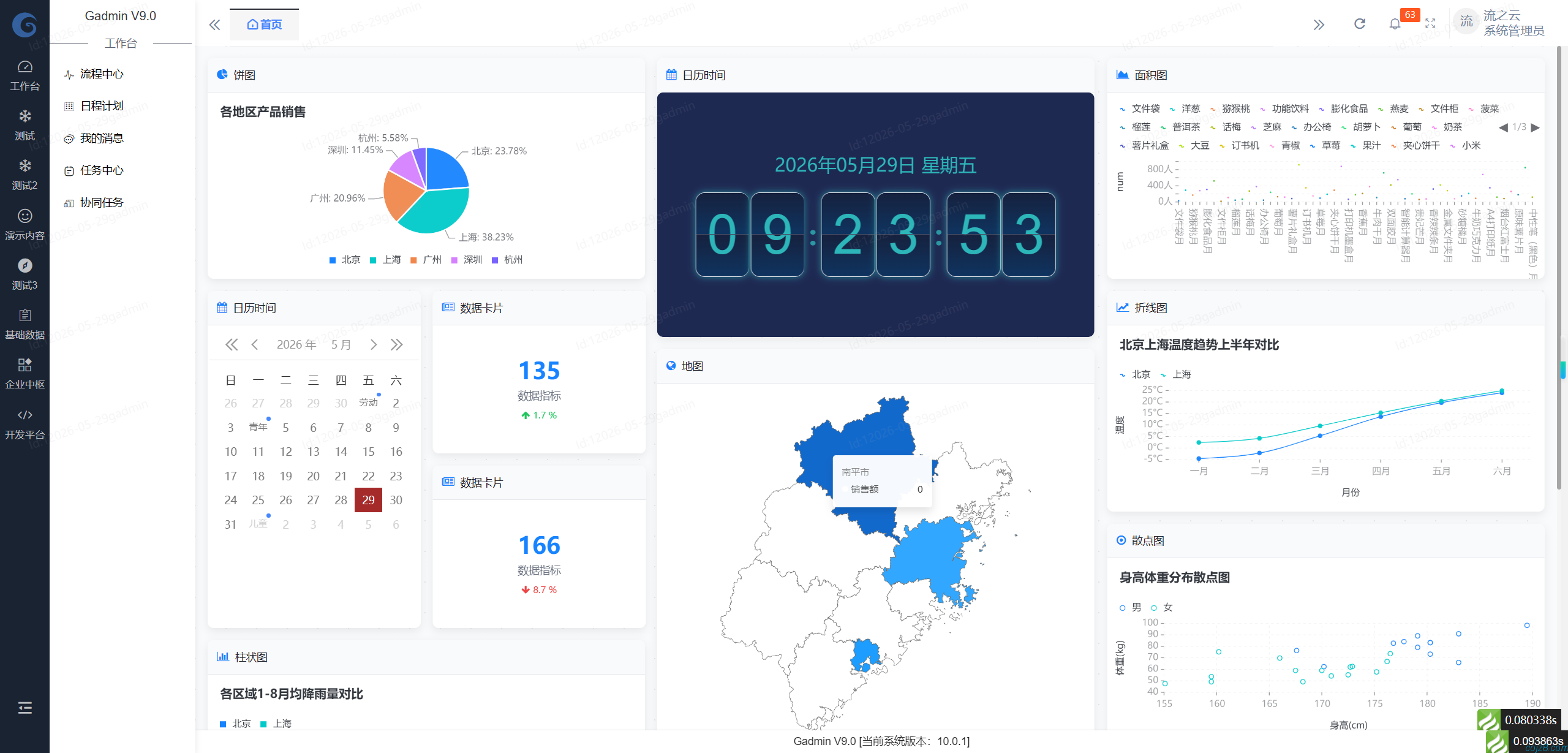 蝈蝈博客 PHP开源工作流 PHP低代码开发平台