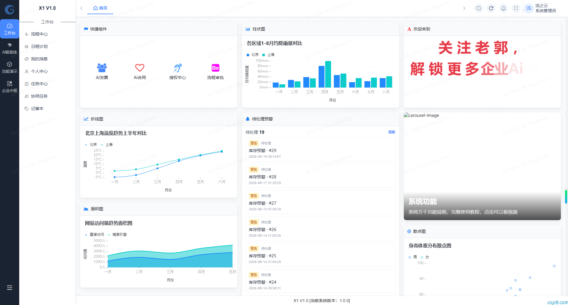 蝈蝈博客 PHP开源工作流 PHP低代码开发平台